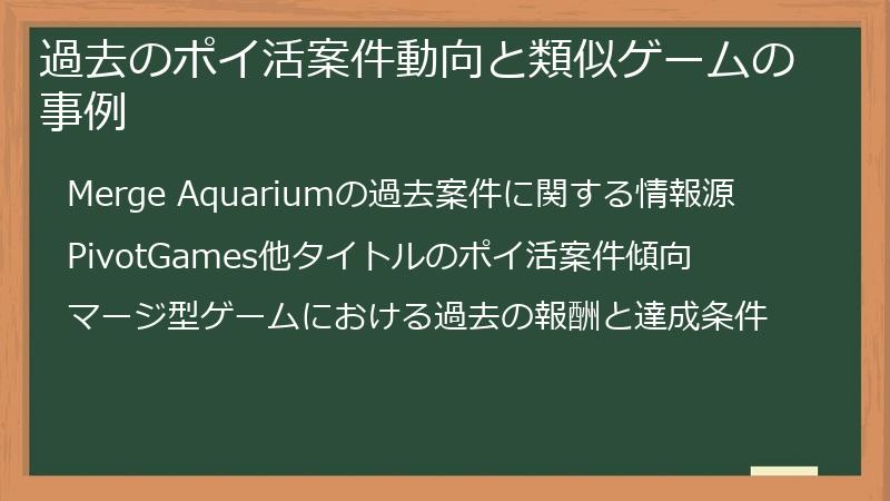過去のポイ活案件動向と類似ゲームの事例