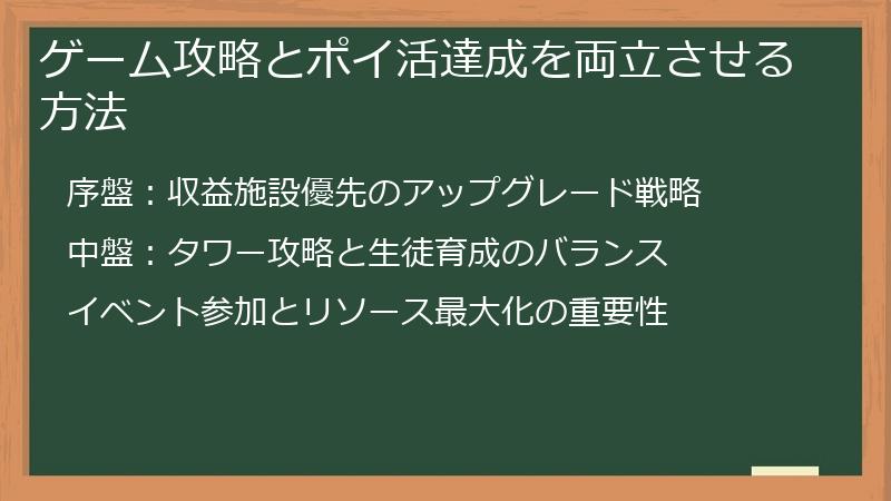 ゲーム攻略とポイ活達成を両立させる方法