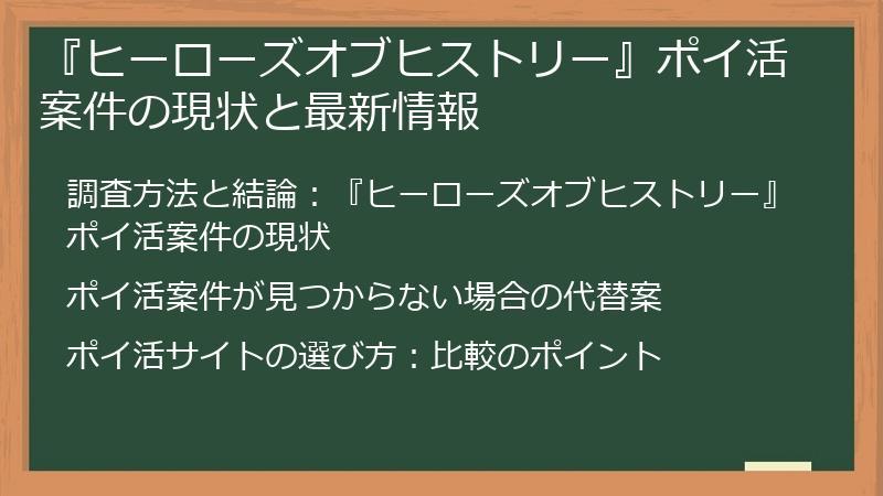 『ヒーローズオブヒストリー』ポイ活案件の現状と最新情報