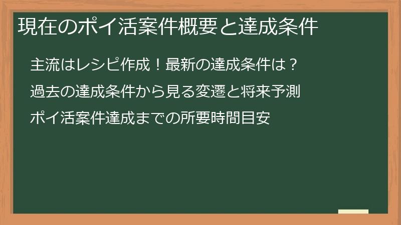 現在のポイ活案件概要と達成条件