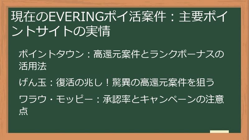 現在のEVERINGポイ活案件：主要ポイントサイトの実情