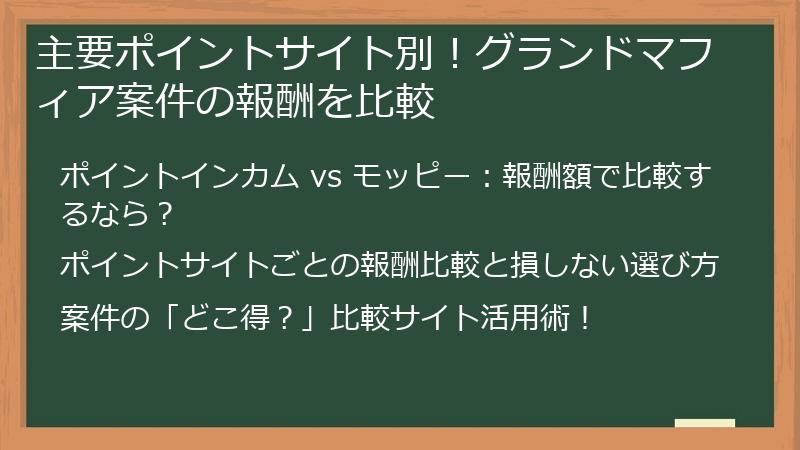 主要ポイントサイト別！グランドマフィア案件の報酬を比較