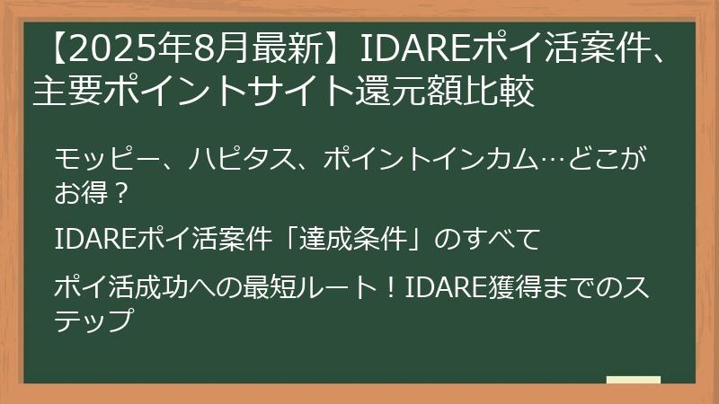 【2025年8月最新】IDAREポイ活案件、主要ポイントサイト還元額比較