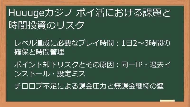 Huuugeカジノ ポイ活における課題と時間投資のリスク