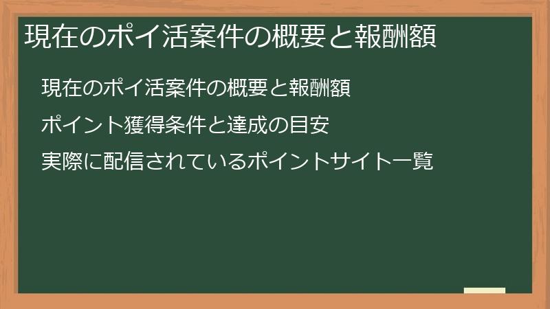 現在のポイ活案件の概要と報酬額