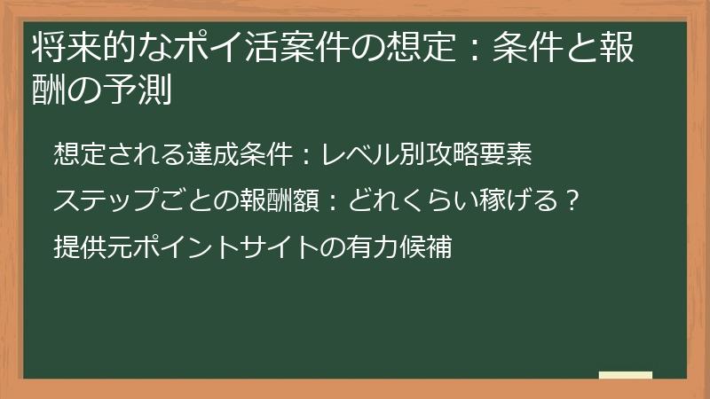 将来的なポイ活案件の想定：条件と報酬の予測