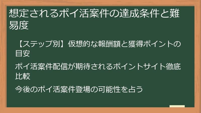 想定されるポイ活案件の達成条件と難易度