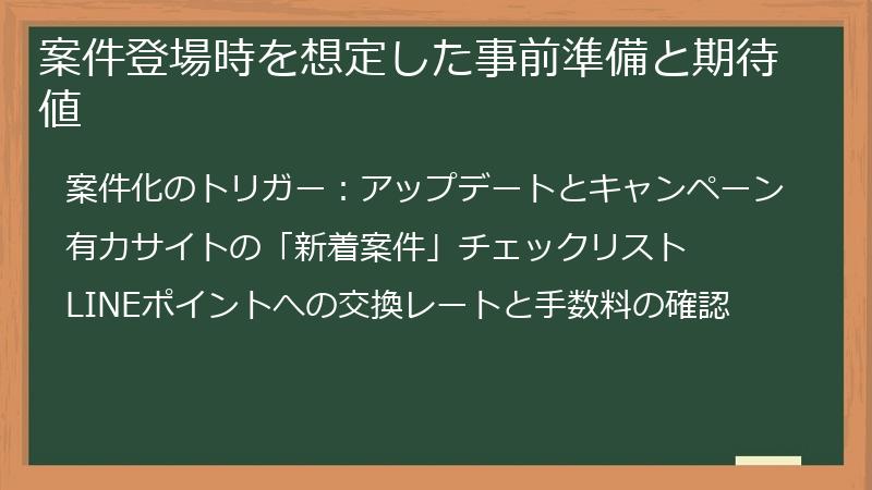 案件登場時を想定した事前準備と期待値