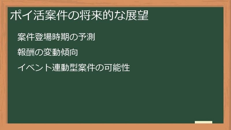 ポイ活案件の将来的な展望