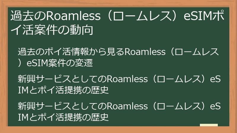 過去のRoamless（ロームレス）eSIMポイ活案件の動向