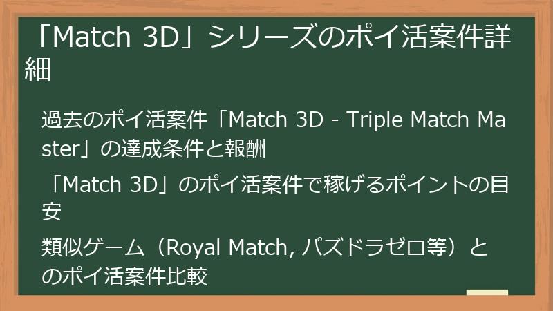 「Match 3D」シリーズのポイ活案件詳細