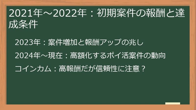 2021年～2022年：初期案件の報酬と達成条件