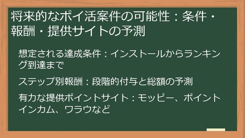 将来的なポイ活案件の可能性：条件・報酬・提供サイトの予測