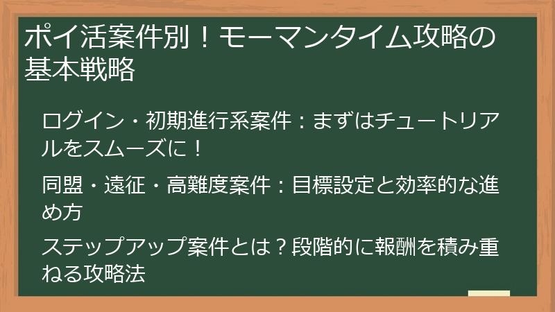 ポイ活案件別！モーマンタイム攻略の基本戦略