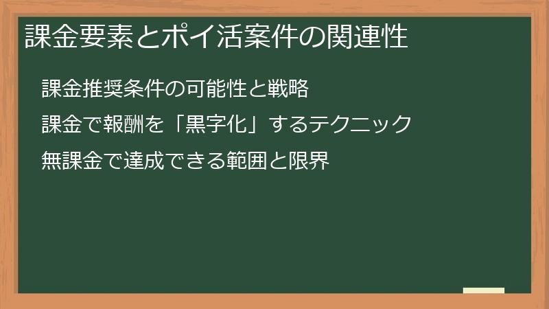 課金要素とポイ活案件の関連性