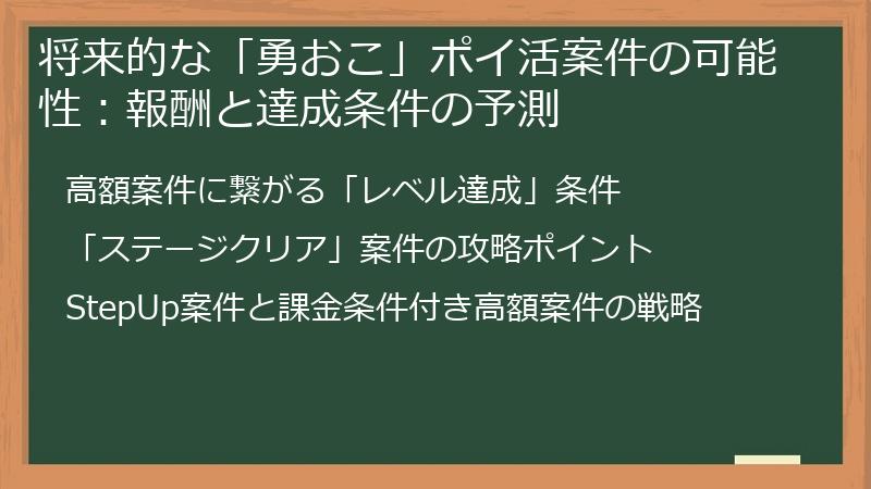 将来的な「勇おこ」ポイ活案件の可能性：報酬と達成条件の予測