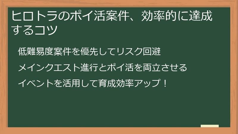 ヒロトラのポイ活案件、効率的に達成するコツ