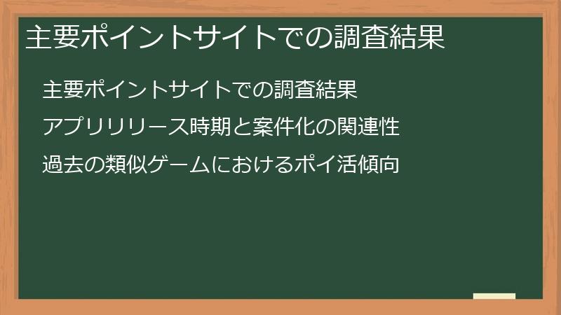 主要ポイントサイトでの調査結果