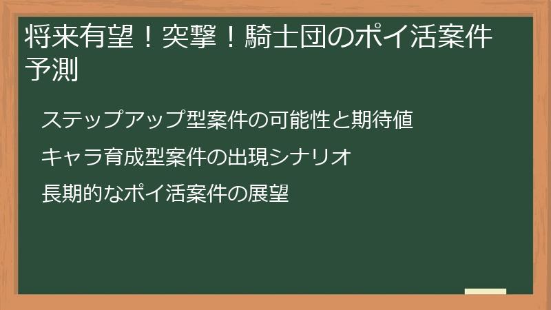 将来有望！突撃！騎士団のポイ活案件予測