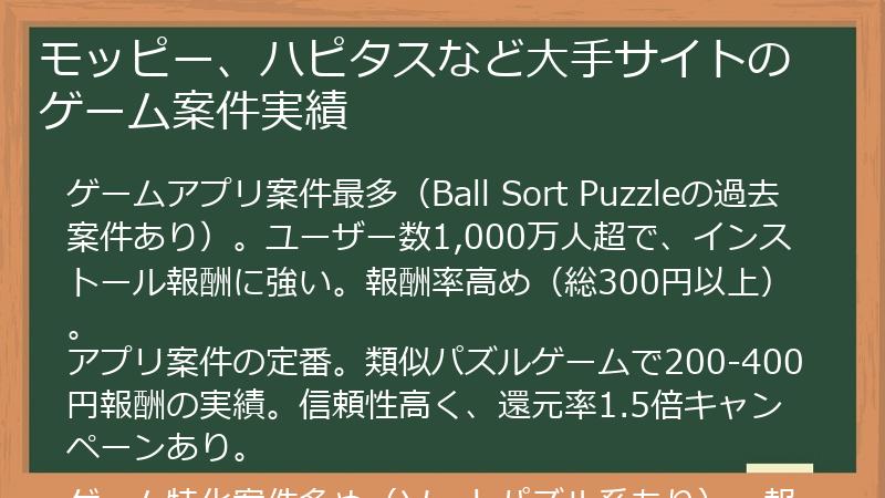 モッピー、ハピタスなど大手サイトのゲーム案件実績