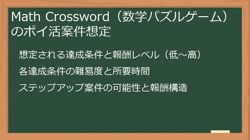 Math Crossword（数学パズルゲーム）のポイ活案件想定