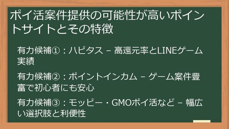 ポイ活案件提供の可能性が高いポイントサイトとその特徴