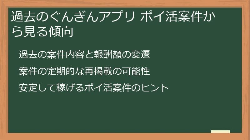 過去のぐんぎんアプリ ポイ活案件から見る傾向