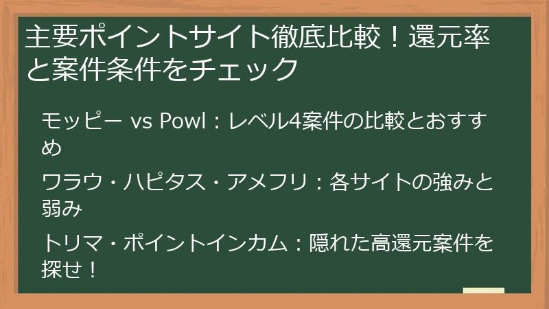 主要ポイントサイト徹底比較！還元率と案件条件をチェック