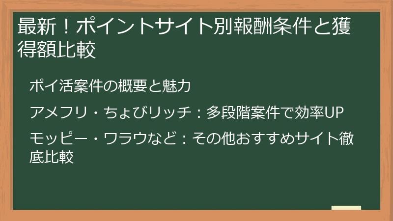 最新！ポイントサイト別報酬条件と獲得額比較