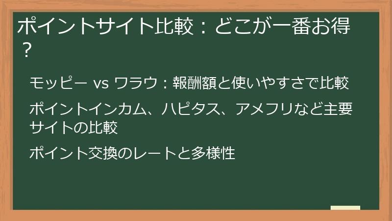ポイントサイト比較：どこが一番お得？