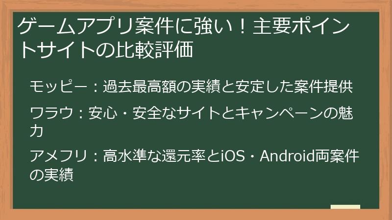 ゲームアプリ案件に強い！主要ポイントサイトの比較評価
