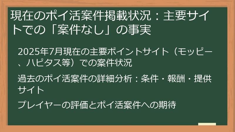 現在のポイ活案件掲載状況：主要サイトでの「案件なし」の事実