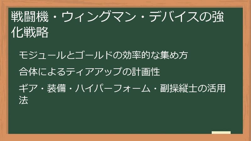 戦闘機・ウィングマン・デバイスの強化戦略