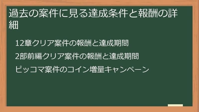 過去の案件に見る達成条件と報酬の詳細