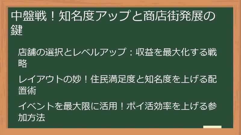 中盤戦！知名度アップと商店街発展の鍵