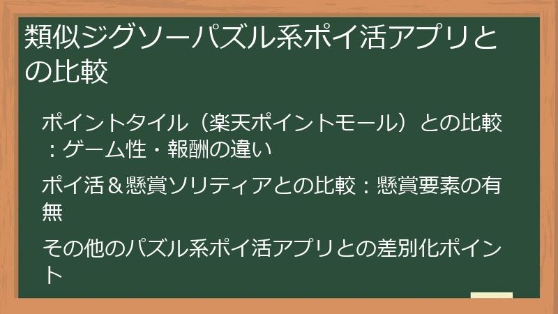 類似ジグソーパズル系ポイ活アプリとの比較