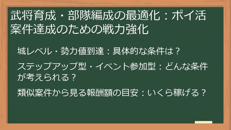 武将育成・部隊編成の最適化：ポイ活案件達成のための戦力強化