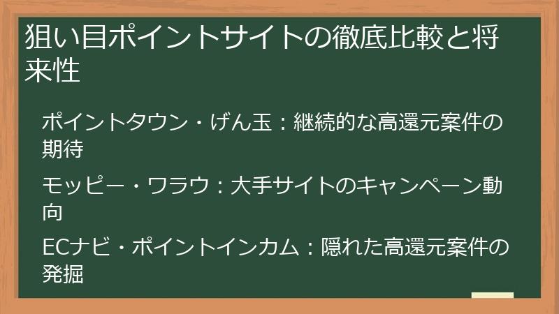狙い目ポイントサイトの徹底比較と将来性