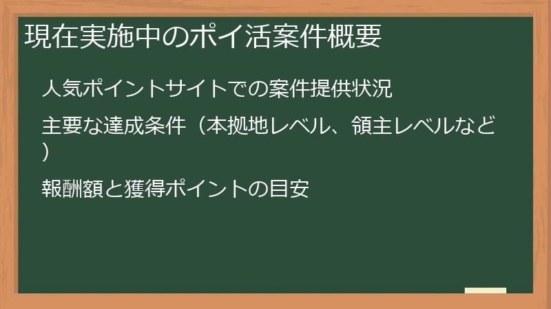 現在実施中のポイ活案件概要