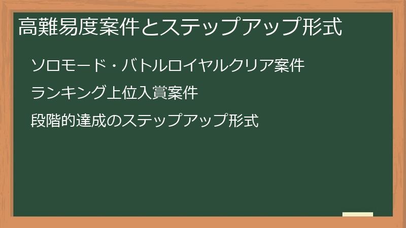 高難易度案件とステップアップ形式