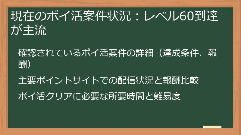 現在のポイ活案件状況：レベル60到達が主流