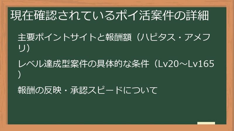 現在確認されているポイ活案件の詳細