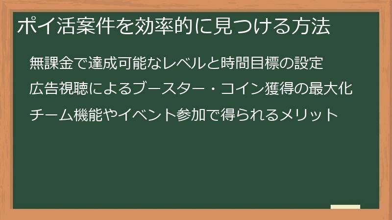 ポイ活案件を効率的に見つける方法