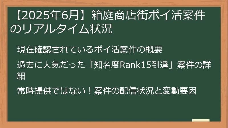 【2025年6月】箱庭商店街ポイ活案件のリアルタイム状況