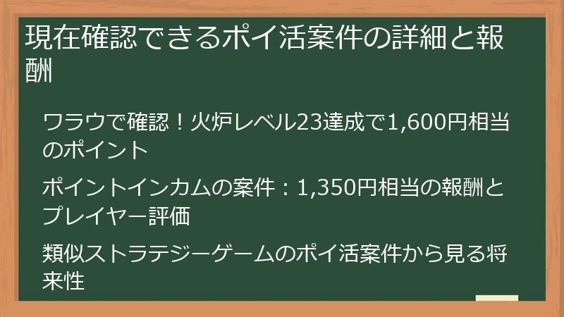 現在確認できるポイ活案件の詳細と報酬
