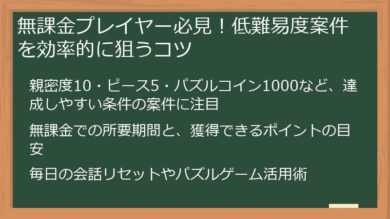 無課金プレイヤー必見！低難易度案件を効率的に狙うコツ