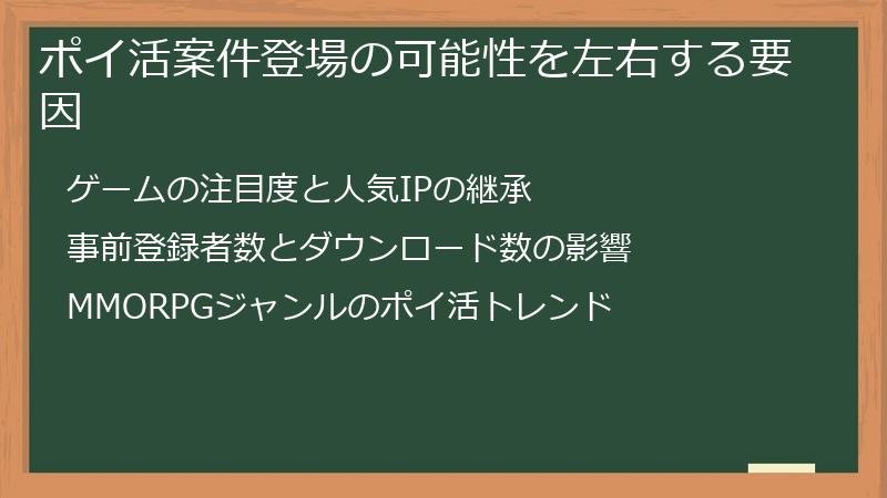 ポイ活案件登場の可能性を左右する要因