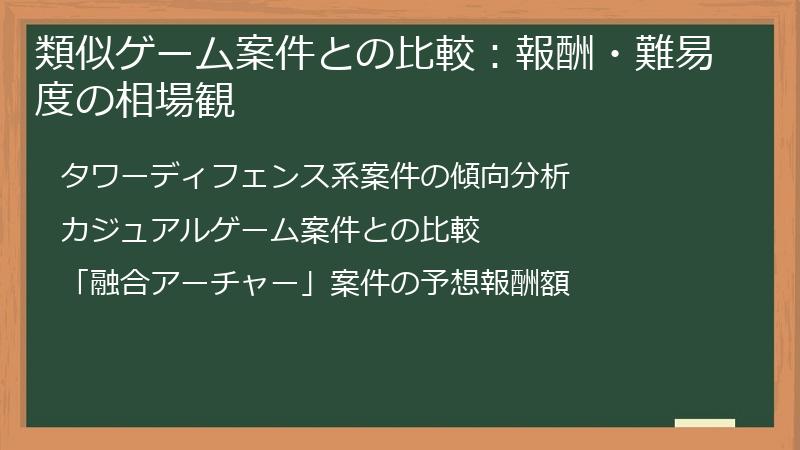 類似ゲーム案件との比較：報酬・難易度の相場観