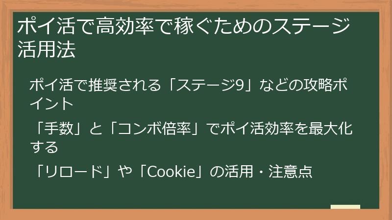 ポイ活で高効率で稼ぐためのステージ活用法