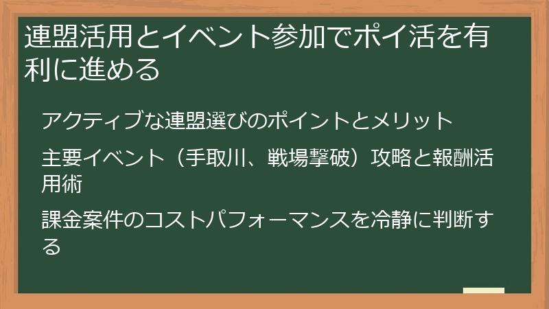 連盟活用とイベント参加でポイ活を有利に進める
